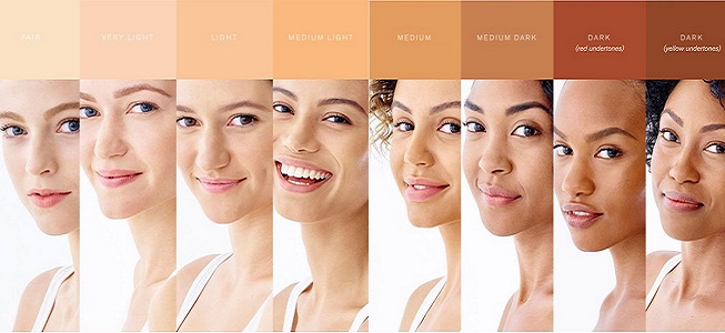 figure out skin tone